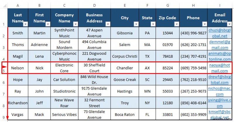 Cách duy trì Cơ sở dữ liệu khách hàng trong Excel