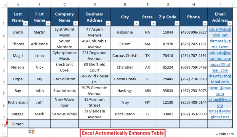 Cách duy trì Cơ sở dữ liệu khách hàng trong Excel