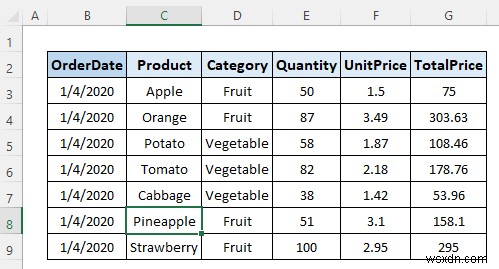 Cách tạo cơ sở dữ liệu cập nhật tự động trong Excel