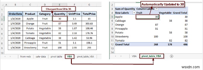 Cách tạo cơ sở dữ liệu cập nhật tự động trong Excel