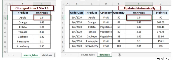 Cách tạo cơ sở dữ liệu cập nhật tự động trong Excel