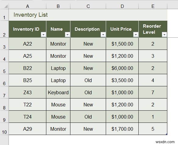 Cách tạo cơ sở dữ liệu khoảng không quảng cáo trong Excel (3 phương pháp dễ dàng)