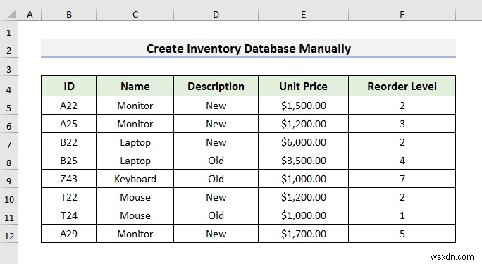 Cách tạo cơ sở dữ liệu khoảng không quảng cáo trong Excel (3 phương pháp dễ dàng)