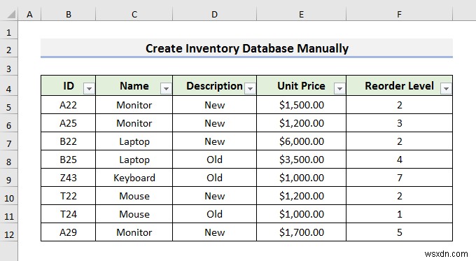 Cách tạo cơ sở dữ liệu khoảng không quảng cáo trong Excel (3 phương pháp dễ dàng)