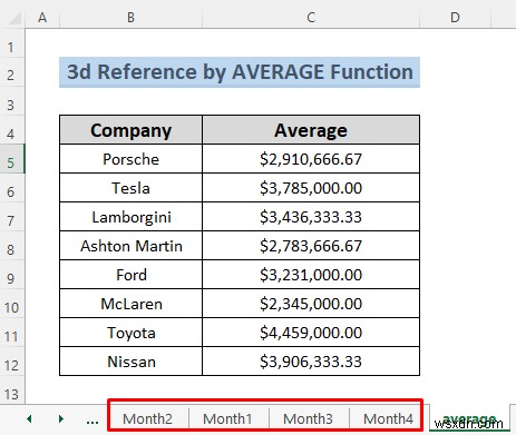 Cách tạo tham chiếu 3d trong Excel với tên (7 phương pháp dễ dàng)