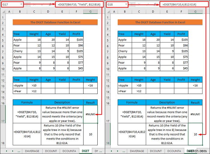 Cách sử dụng các hàm cơ sở dữ liệu trong Excel (Có ví dụ)