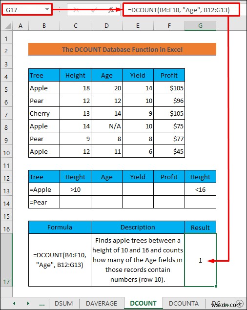 Cách sử dụng các hàm cơ sở dữ liệu trong Excel (Có ví dụ)