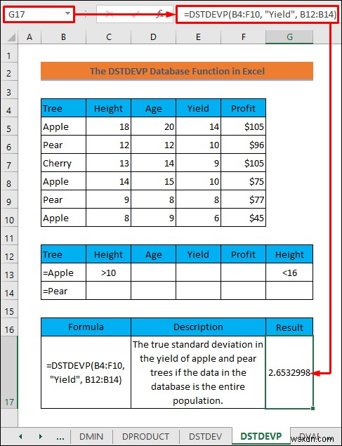 Cách sử dụng các hàm cơ sở dữ liệu trong Excel (Có ví dụ)