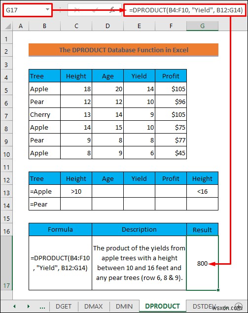 Cách sử dụng các hàm cơ sở dữ liệu trong Excel (Có ví dụ)