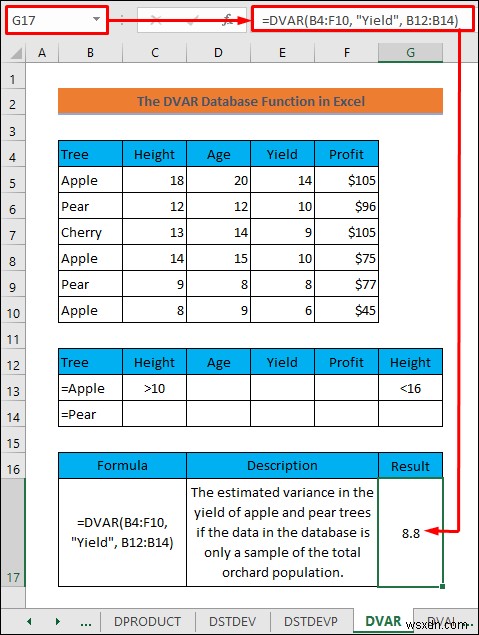 Cách sử dụng các hàm cơ sở dữ liệu trong Excel (Có ví dụ)