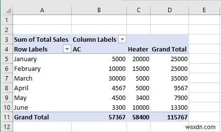 Cách tạo báo cáo PDF từ dữ liệu Excel (4 phương pháp dễ dàng)