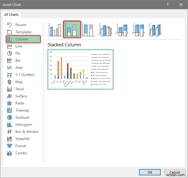 Cách chuẩn bị Báo cáo MIS trong Excel (2 Ví dụ Thích hợp)