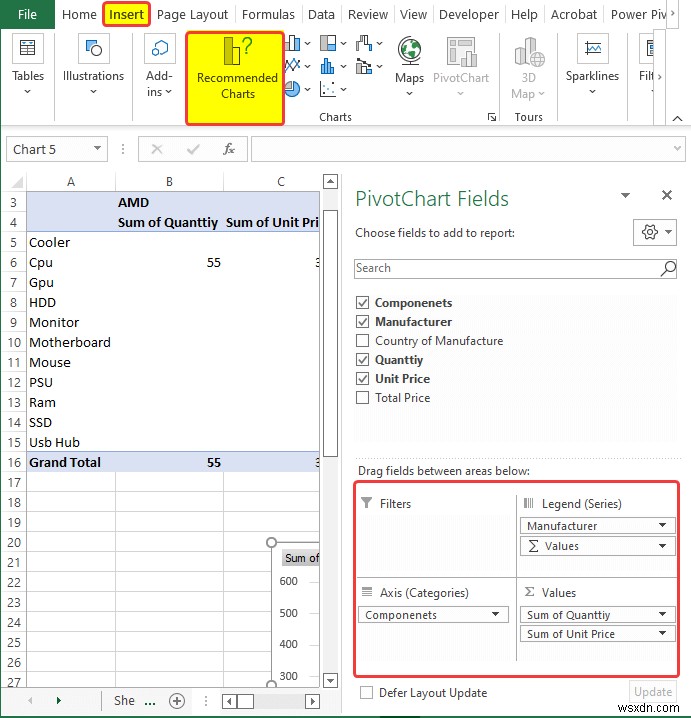 Cách chuẩn bị Báo cáo MIS trong Excel (2 Ví dụ Thích hợp)