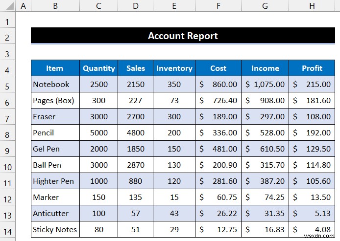 Cách tạo báo cáo MIS trong Excel cho tài khoản (với các bước nhanh)