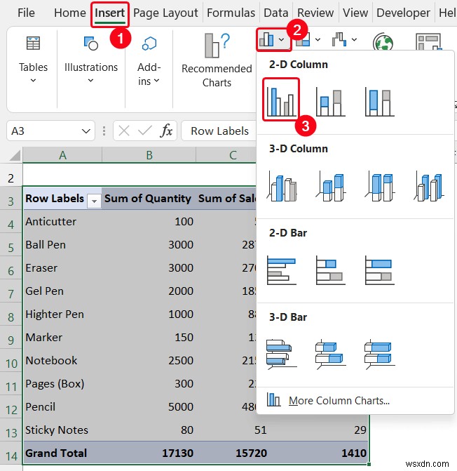 Cách tạo báo cáo MIS trong Excel cho tài khoản (với các bước nhanh)