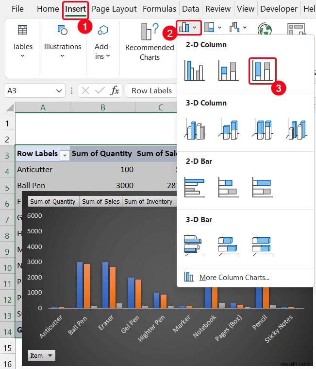 Cách tạo báo cáo MIS trong Excel cho tài khoản (với các bước nhanh)