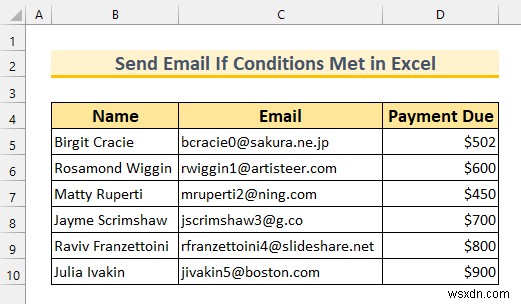 Cách gửi email nếu có điều kiện trong Excel (3 phương pháp dễ dàng)