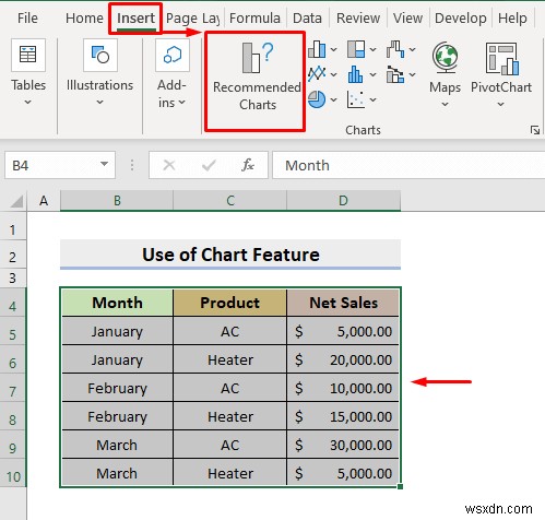 Cách tạo báo cáo từ dữ liệu Excel (2 phương pháp dễ dàng)