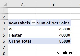 Cách tạo báo cáo từ dữ liệu Excel (2 phương pháp dễ dàng)