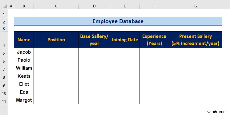 Cách tạo cơ sở dữ liệu nhân viên trong Excel (với các bước đơn giản)