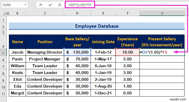 Cách tạo cơ sở dữ liệu nhân viên trong Excel (với các bước đơn giản)