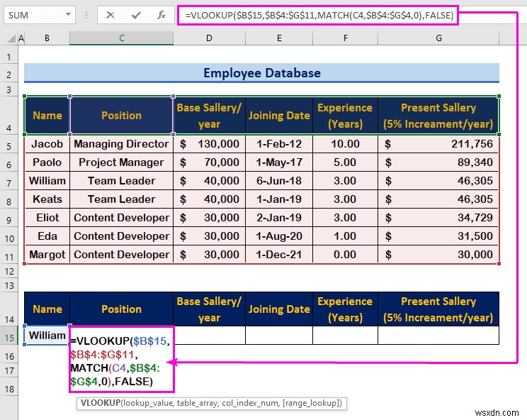 Cách tạo cơ sở dữ liệu nhân viên trong Excel (với các bước đơn giản)