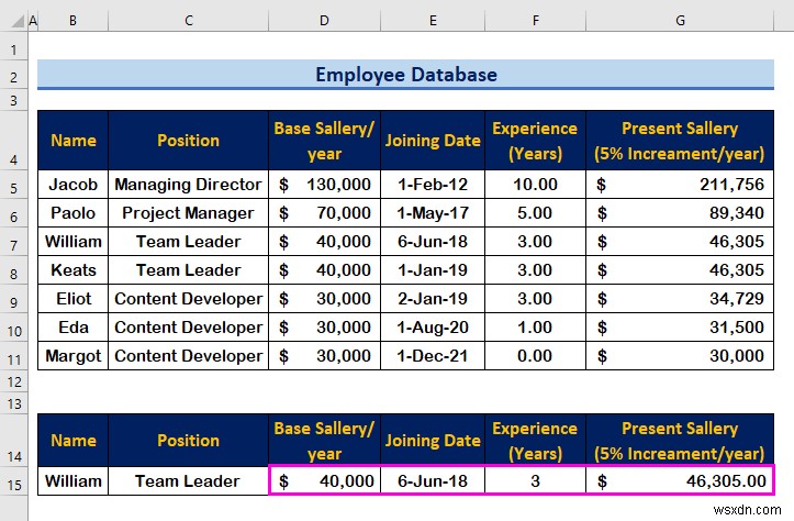 Cách tạo cơ sở dữ liệu nhân viên trong Excel (với các bước đơn giản)