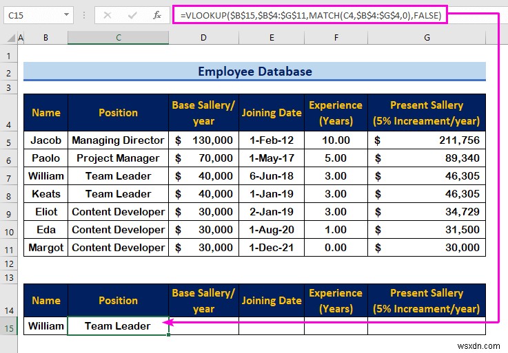 Cách tạo cơ sở dữ liệu nhân viên trong Excel (với các bước đơn giản)