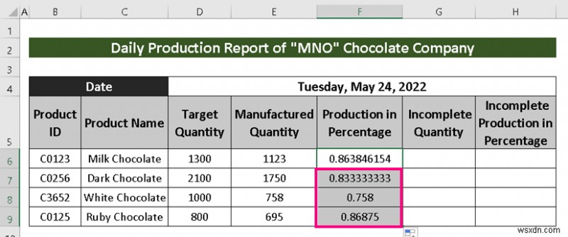 Cách tạo báo cáo sản xuất trong Excel (2 biến thể phổ biến)