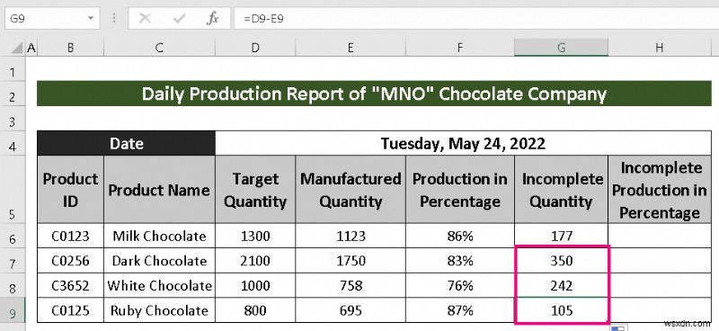 Cách tạo báo cáo sản xuất trong Excel (2 biến thể phổ biến)