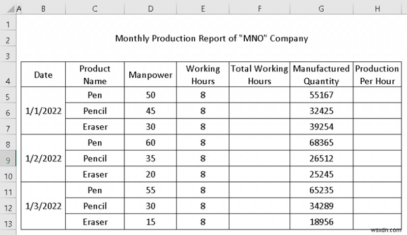 Cách tạo báo cáo sản xuất trong Excel (2 biến thể phổ biến)