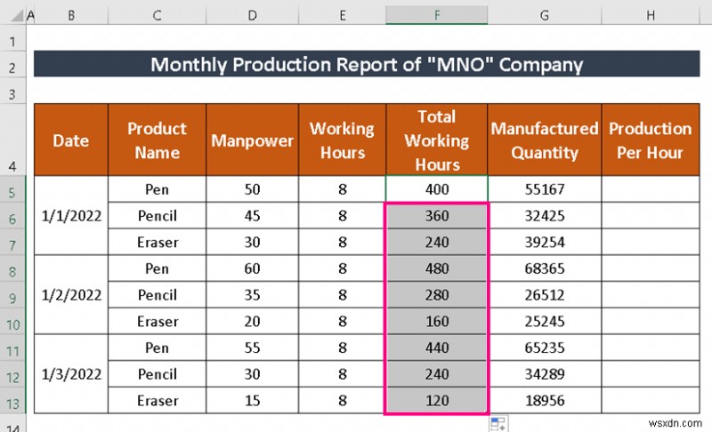 Cách tạo báo cáo sản xuất trong Excel (2 biến thể phổ biến)