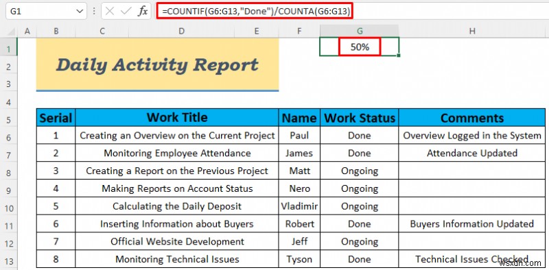 Cách tạo báo cáo hoạt động hàng ngày trong Excel (5 ví dụ dễ hiểu)