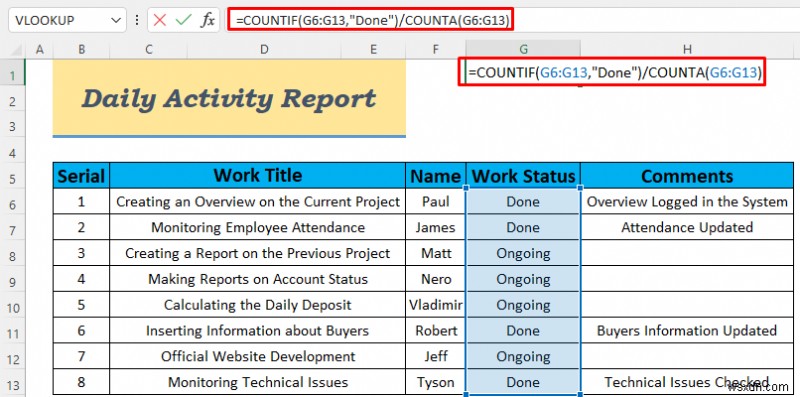 Cách tạo báo cáo hoạt động hàng ngày trong Excel (5 ví dụ dễ hiểu)