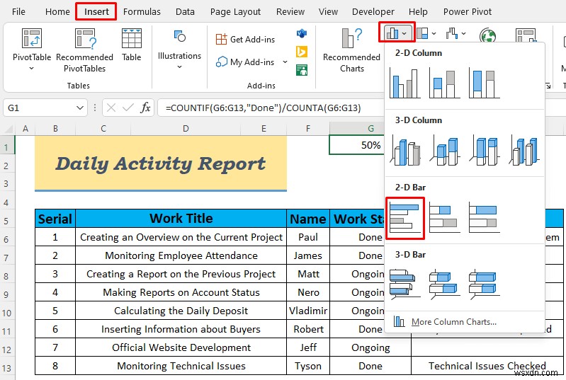 Cách tạo báo cáo hoạt động hàng ngày trong Excel (5 ví dụ dễ hiểu)