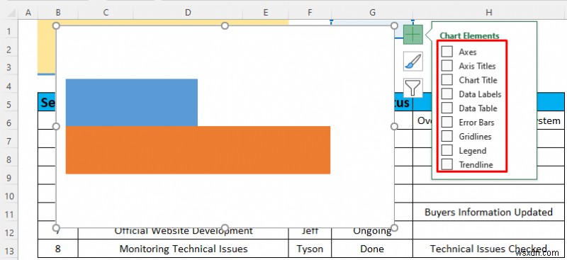 Cách tạo báo cáo hoạt động hàng ngày trong Excel (5 ví dụ dễ hiểu)