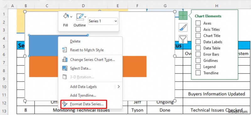 Cách tạo báo cáo hoạt động hàng ngày trong Excel (5 ví dụ dễ hiểu)