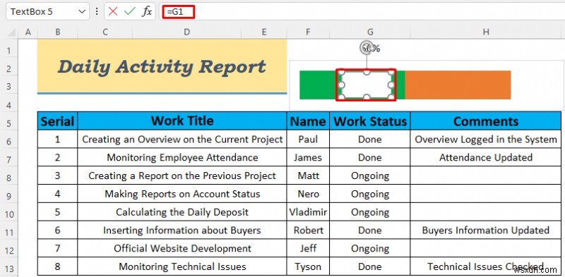 Cách tạo báo cáo hoạt động hàng ngày trong Excel (5 ví dụ dễ hiểu)