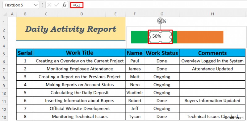 Cách tạo báo cáo hoạt động hàng ngày trong Excel (5 ví dụ dễ hiểu)