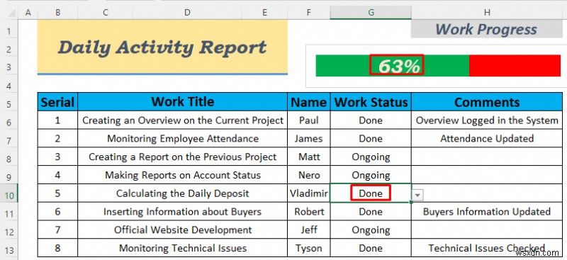 Cách tạo báo cáo hoạt động hàng ngày trong Excel (5 ví dụ dễ hiểu)