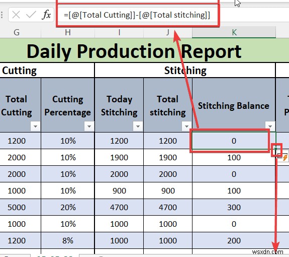 Cách lập báo cáo sản xuất hàng ngày trong Excel (Tải xuống mẫu miễn phí)