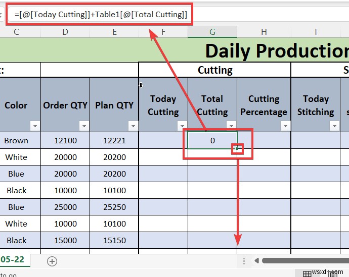 Cách lập báo cáo sản xuất hàng ngày trong Excel (Tải xuống mẫu miễn phí)