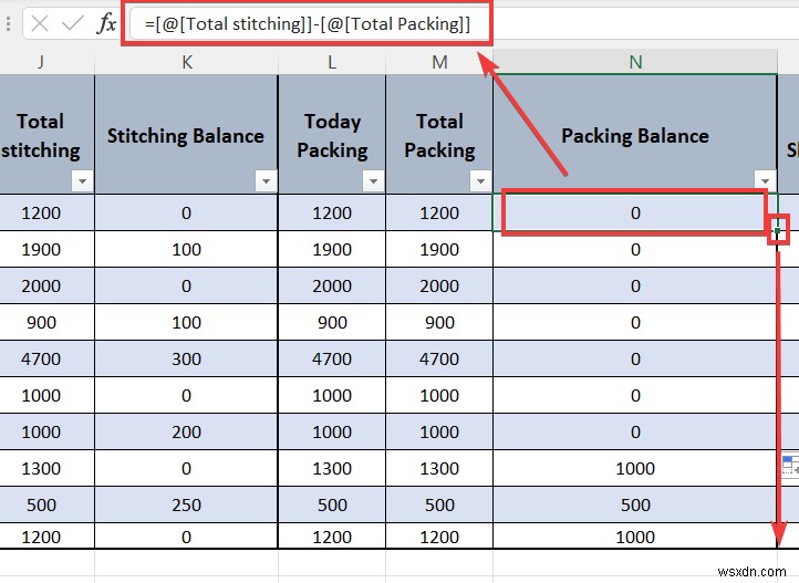 Cách lập báo cáo sản xuất hàng ngày trong Excel (Tải xuống mẫu miễn phí)