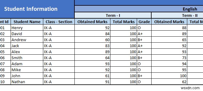 Cách tạo thẻ báo cáo trong Excel (Tải xuống mẫu miễn phí)