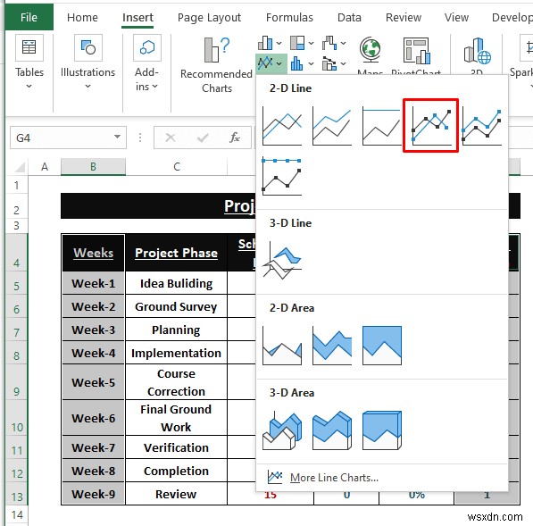 Cách tạo biểu đồ dòng thời gian trong Excel (5 cách đơn giản)