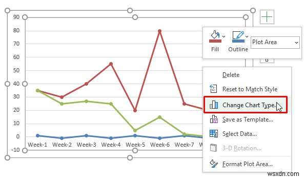 Cách tạo biểu đồ dòng thời gian trong Excel (5 cách đơn giản)