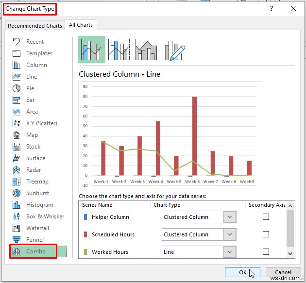 Cách tạo biểu đồ dòng thời gian trong Excel (5 cách đơn giản)