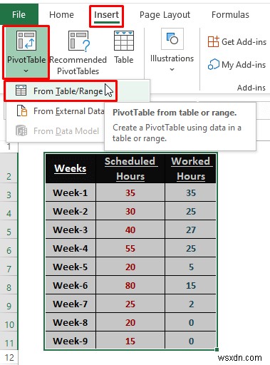 Cách tạo biểu đồ dòng thời gian trong Excel (5 cách đơn giản)