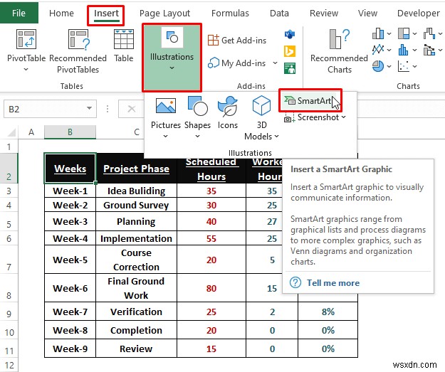 Cách tạo biểu đồ dòng thời gian trong Excel (5 cách đơn giản)