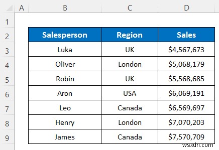 Cách chèn Slicer mà không có Pivot Table trong Excel